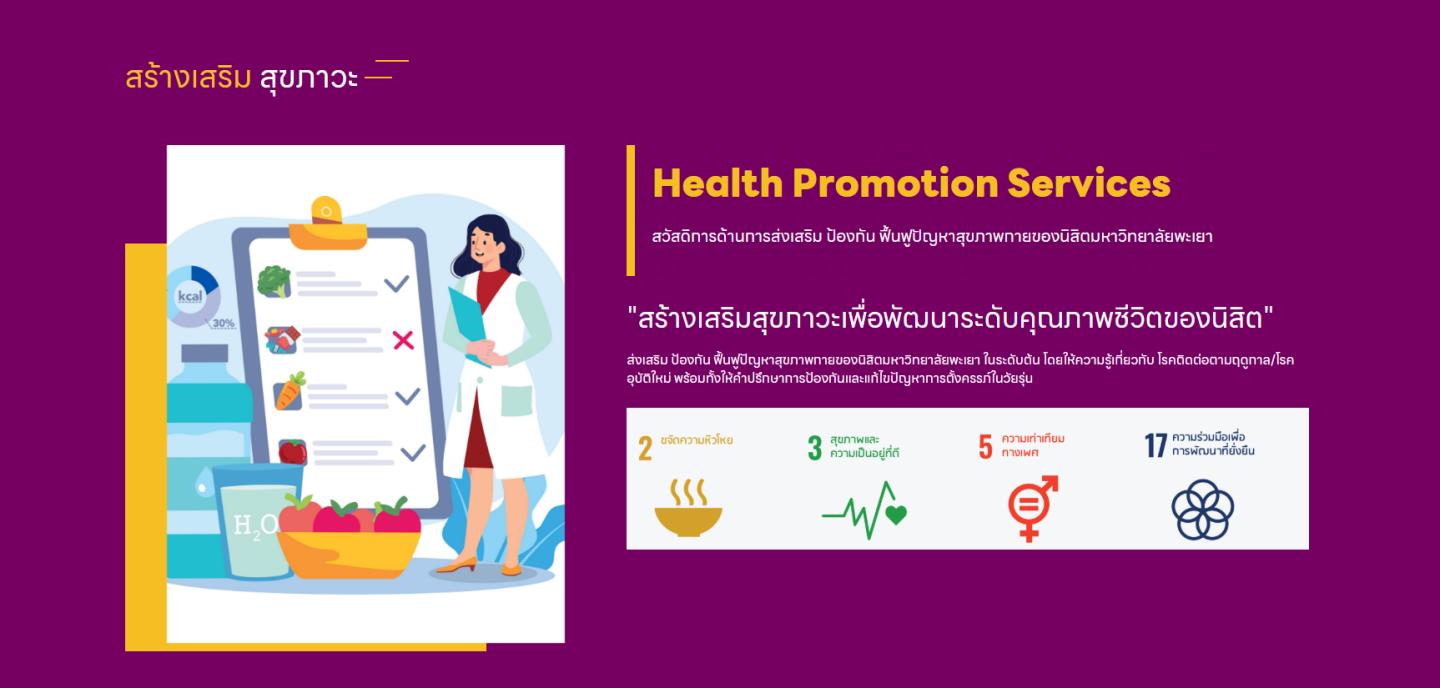 3.3.4 บริการสร้างเสริมสุขภาวะ มหาวิทยาลัยพะเยา