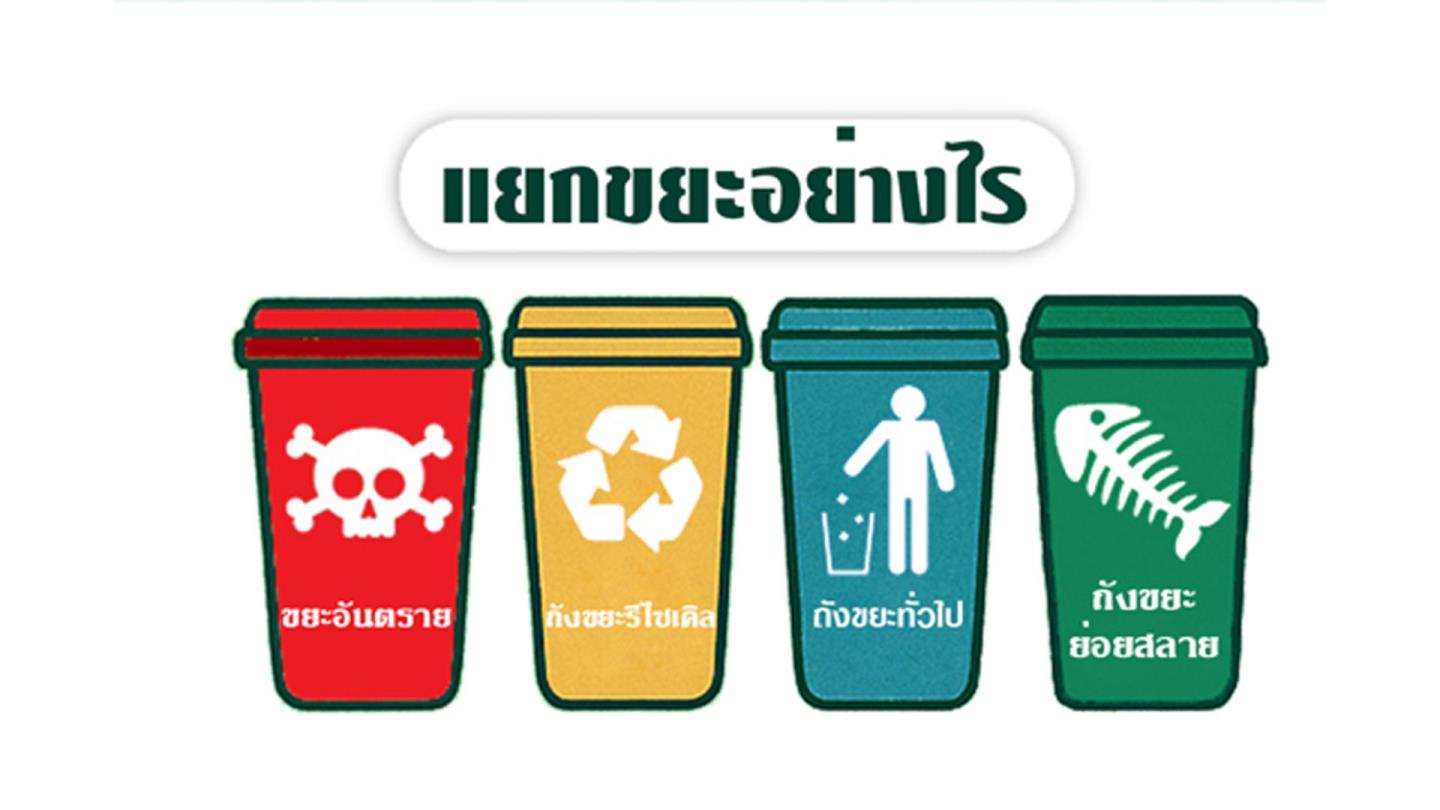 15.3.14 การจัดการของเสีย